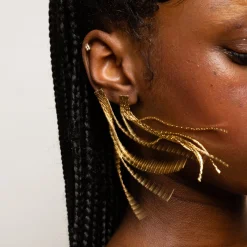 Boucles D'Oreilles Fines Fil D'Or